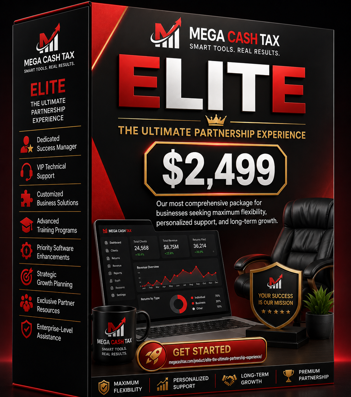 Elite The Ultimate Partnership Experience